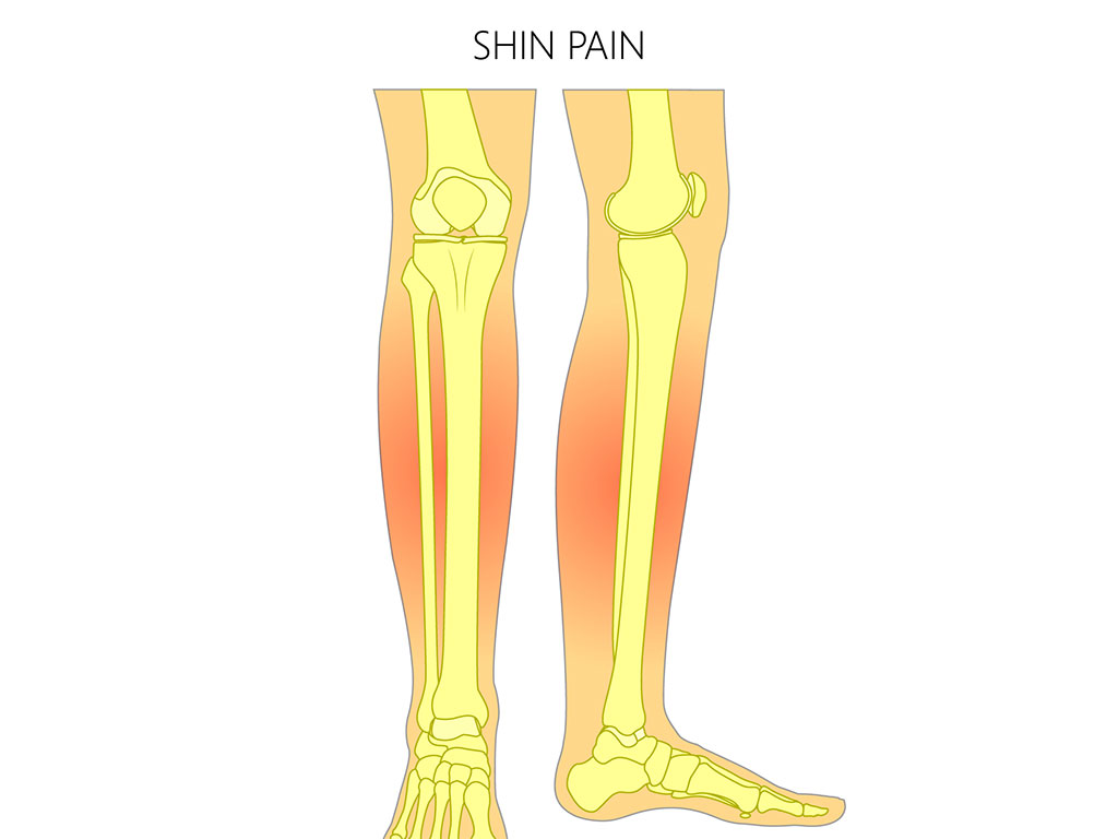 Ankle and Foot Therapy