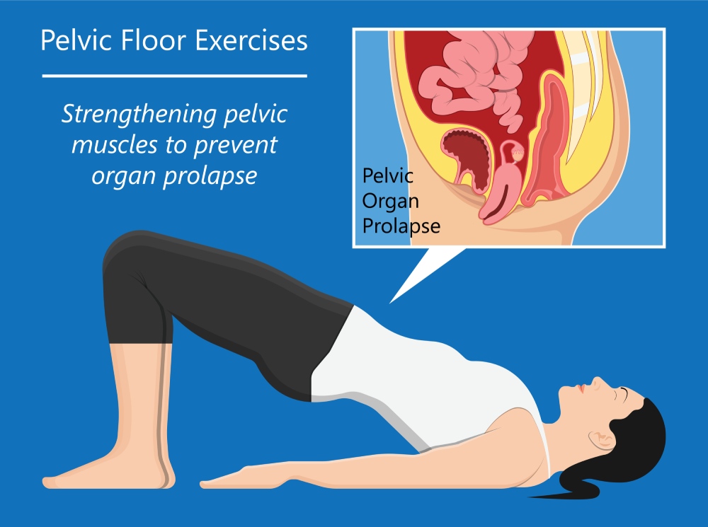Pelvic Floor Dysfunctions​ in Vancouver